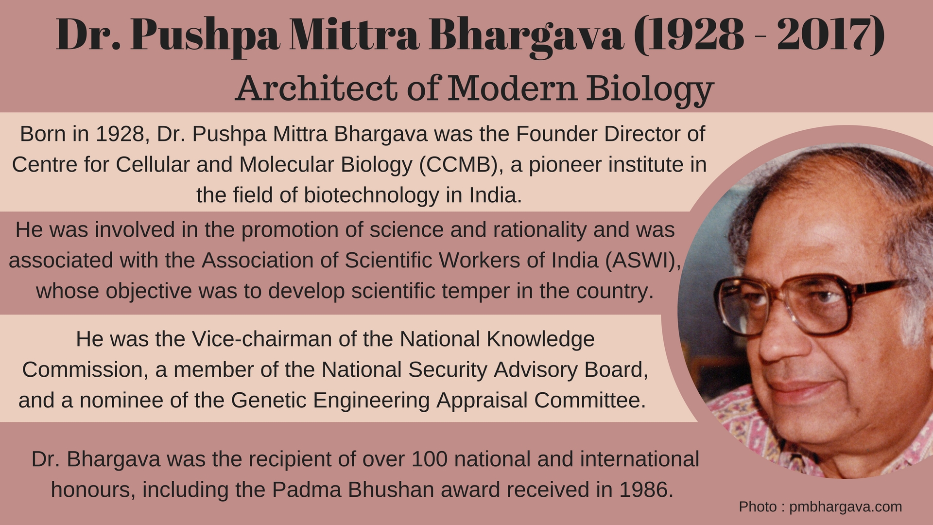 In fond memory of those we lost in 2017 : Dr. PM Bhargava