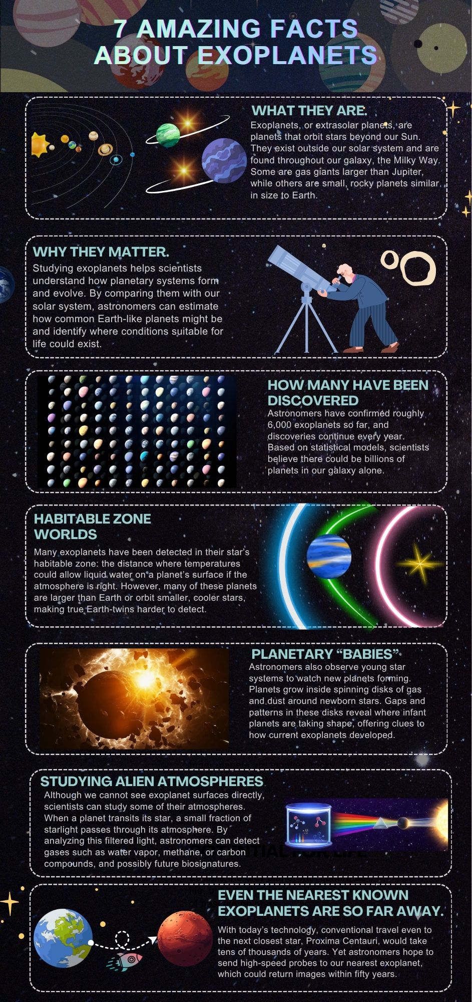 7 Amazing Facts About Exoplanets