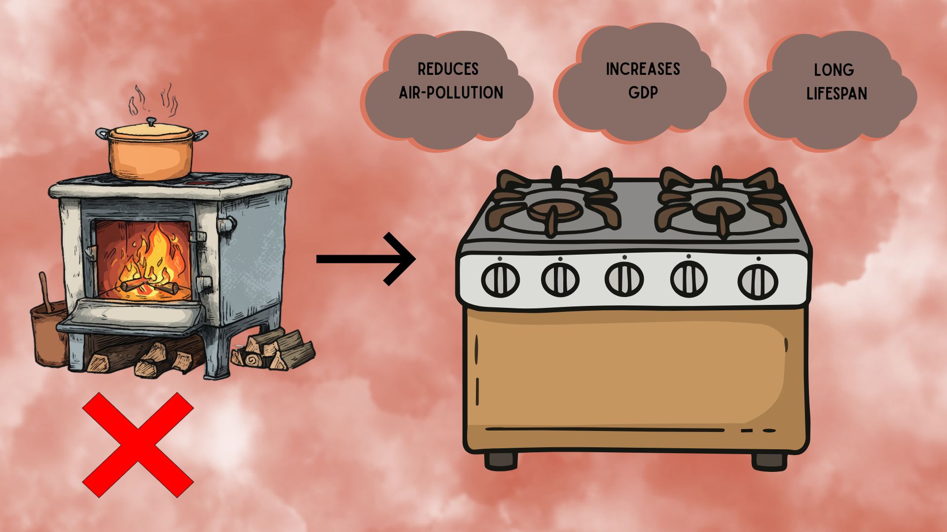 Why cleaning India’s kitchens is key to preventing premature deaths from air pollution