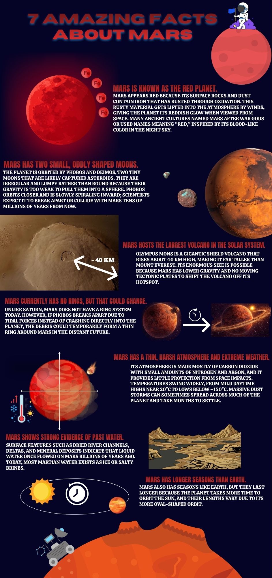 7 Amazing Facts About Mars