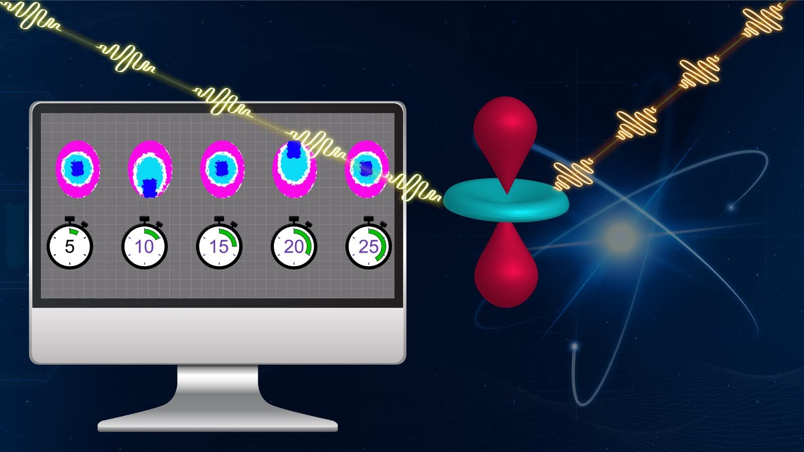 Indian Flavours of Attosecond Physics