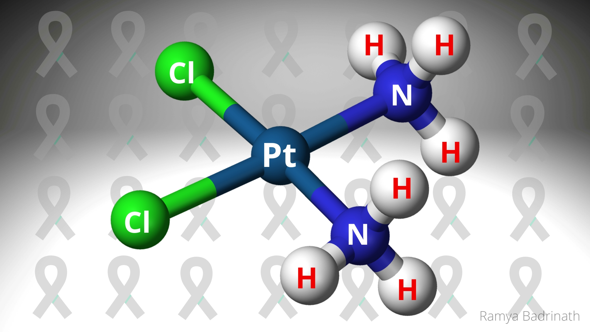 Are nanoscale metal-based anti-cancer drugs the future of chemotherapy?