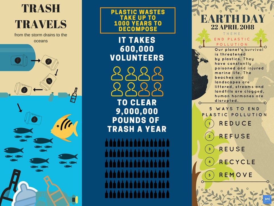 Earth Day 2018