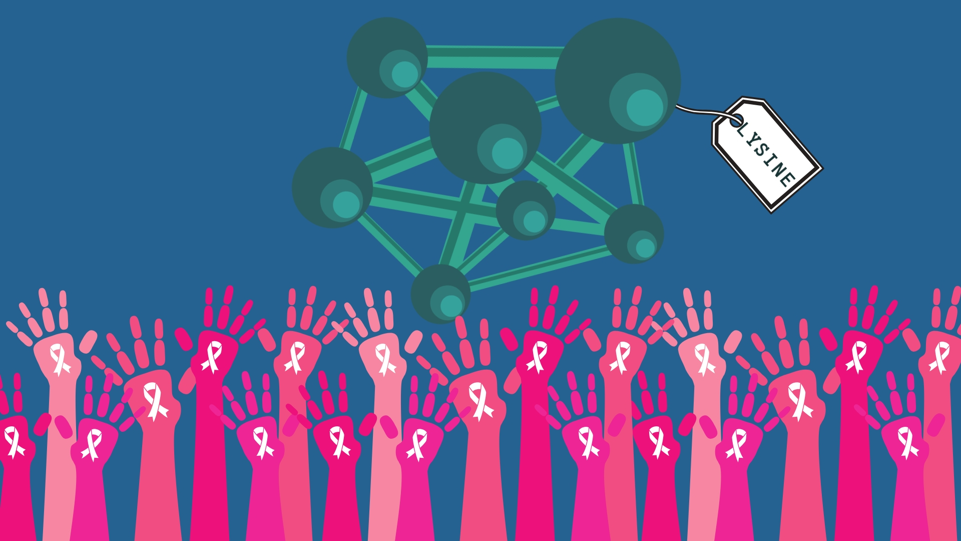 Protein labelling as a potential cancer treatment