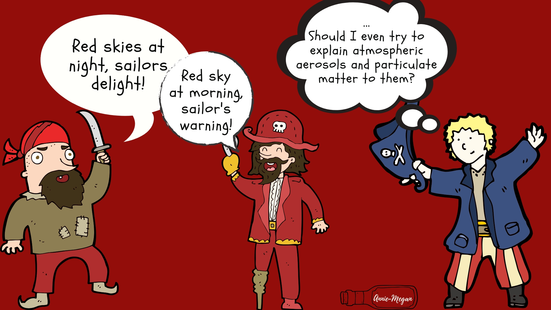 Atmospheric Aerosols