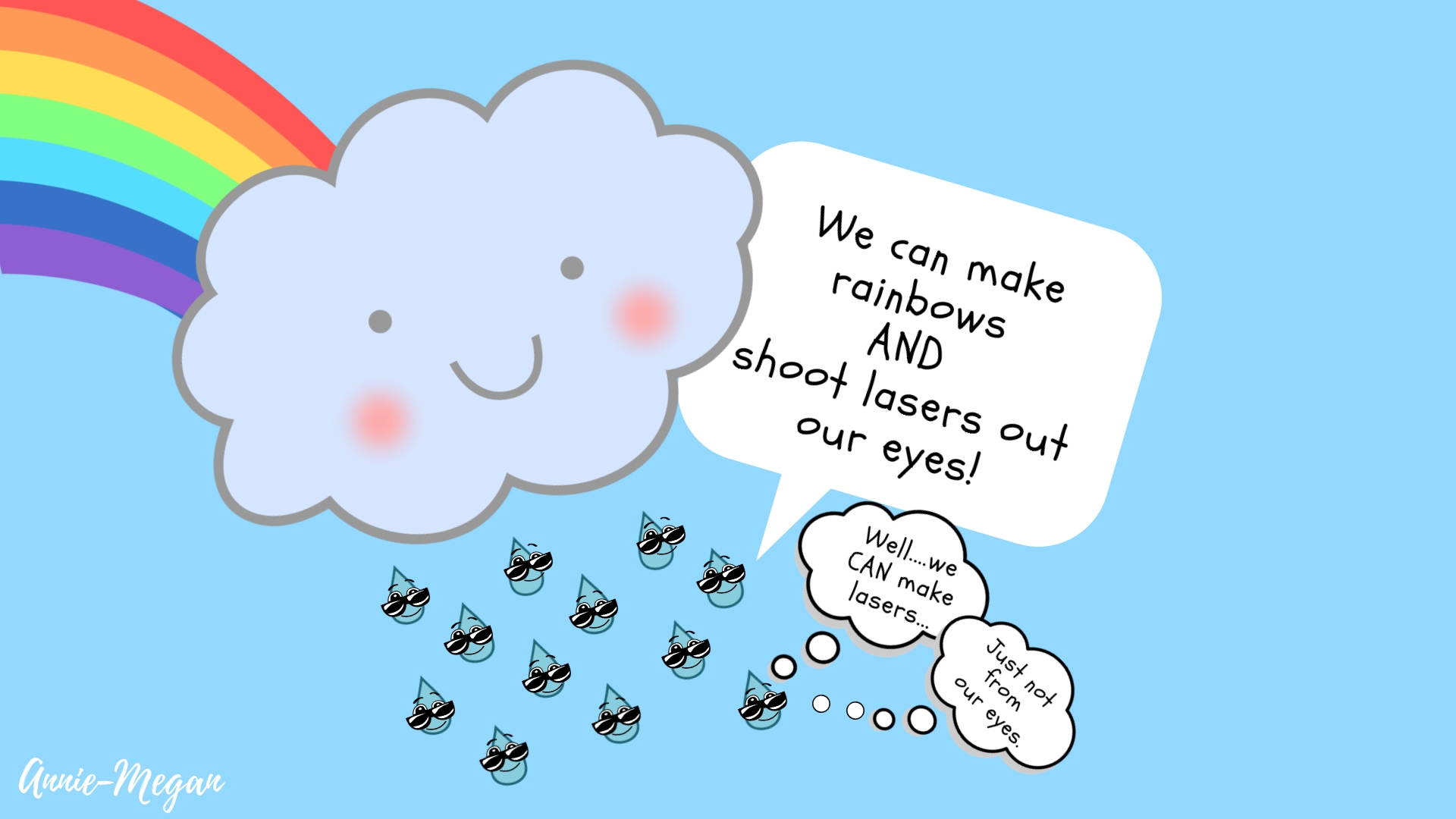 Water droplets: From rainbows to lasers