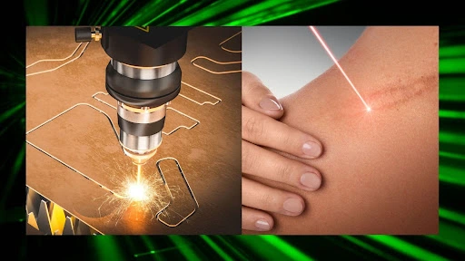 A new theoretical framework to model interactions between lasers and materials