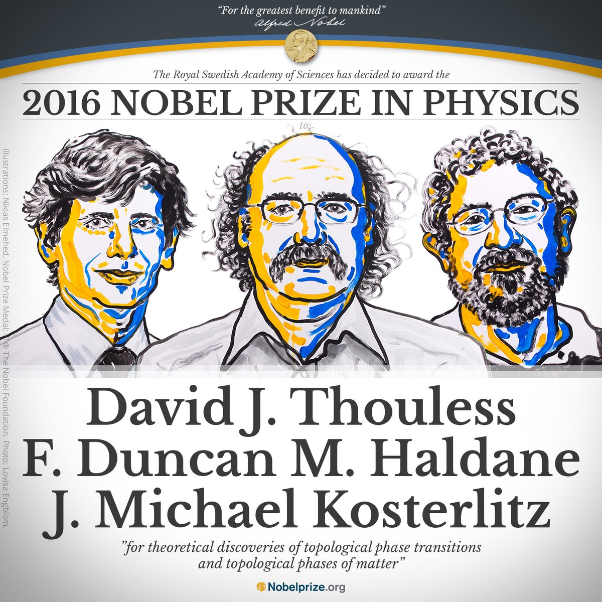 Three Physicists awarded the Nobel Prize for their work on Topological Phases of Matter and Phase Transitions