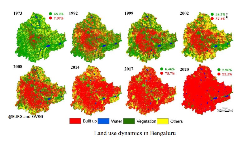 Satellite images show green cover of Bangalore reducing alarmingly fast