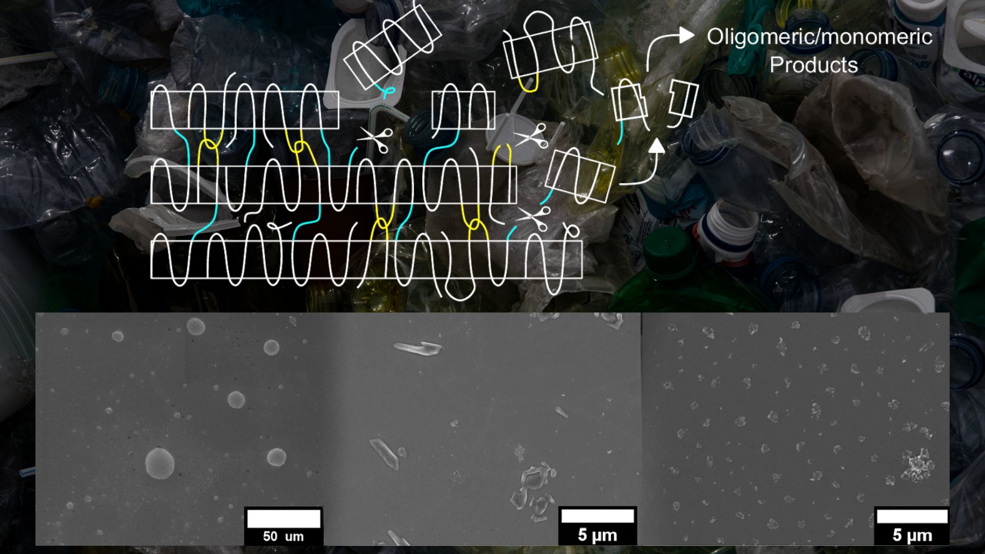 Study sheds light on how micro and nano plastics form