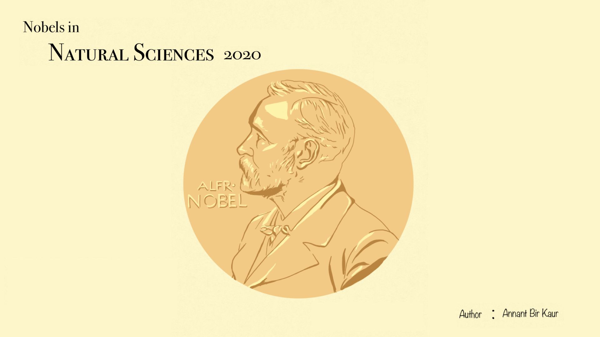 Nobels in Natural Sciences 2020